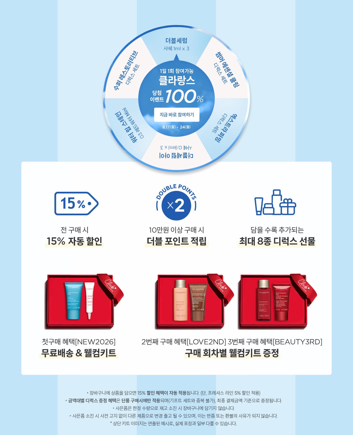 브랜드 위크
